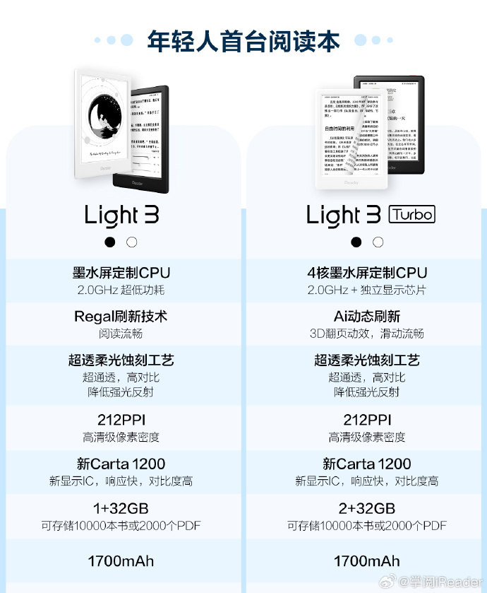 ireader-light-3-turbo cover